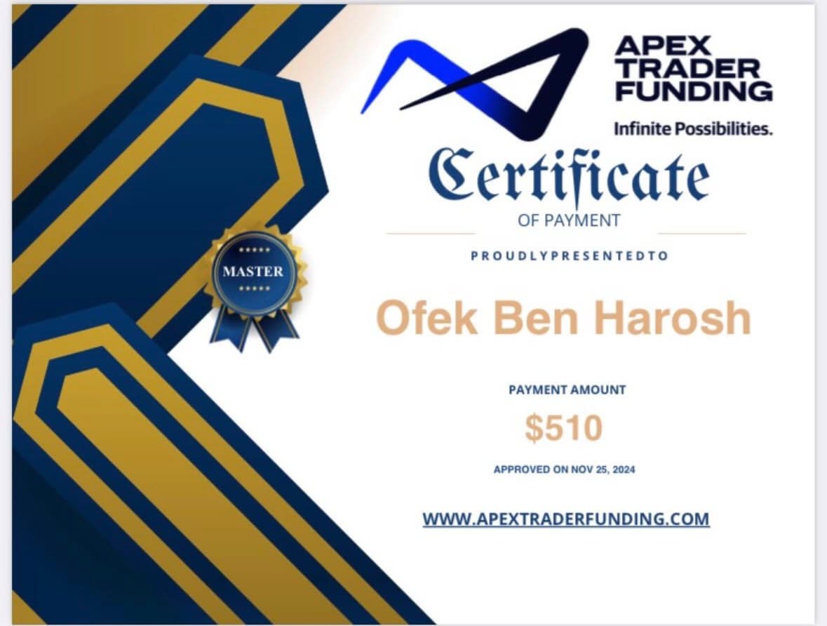 תעודת תשלום מ‑Apex Trader Funding על שם אופק בן הרוש