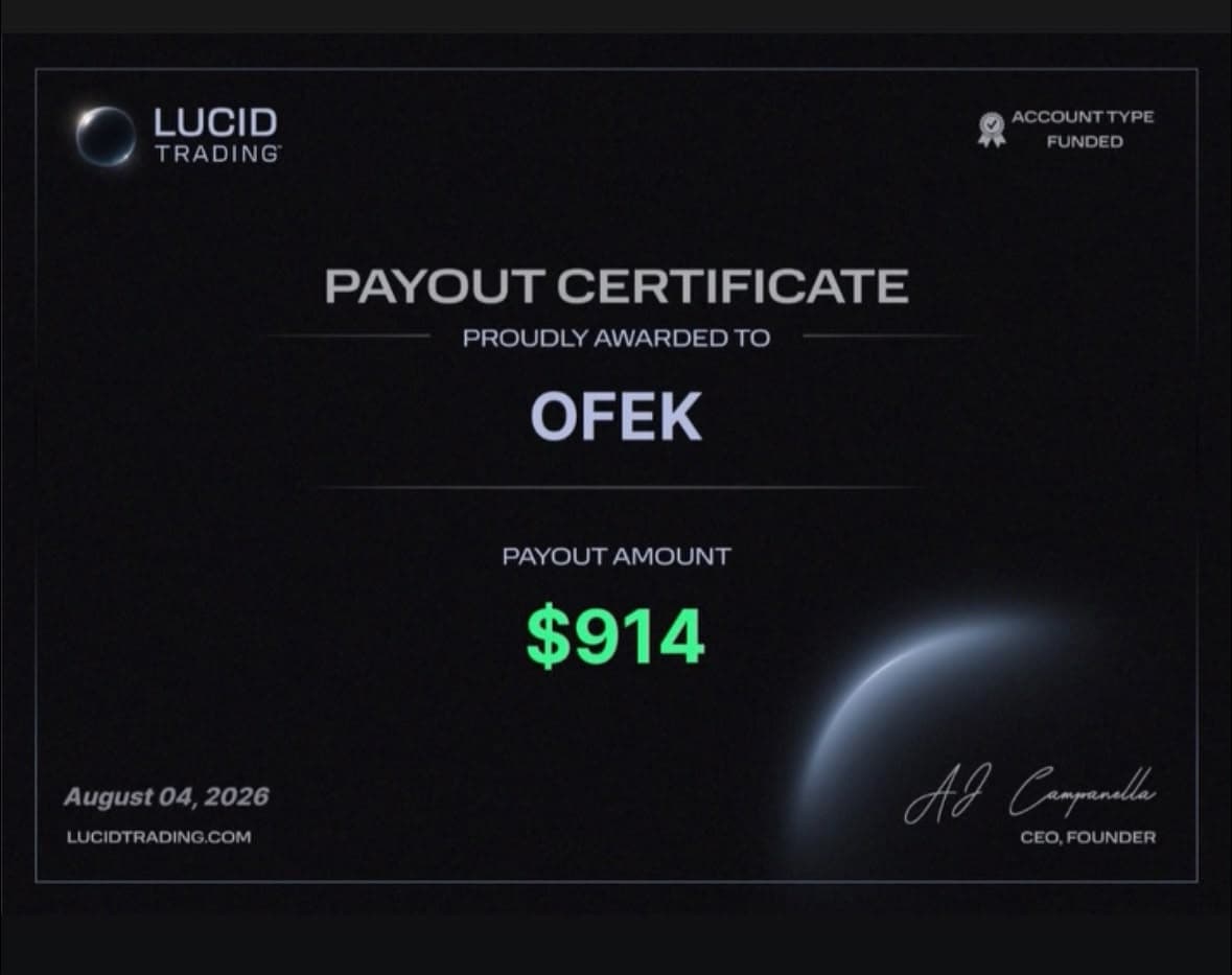 תעודת פייאוט מ‑Lucid Trading על שם אופק בן הרוש