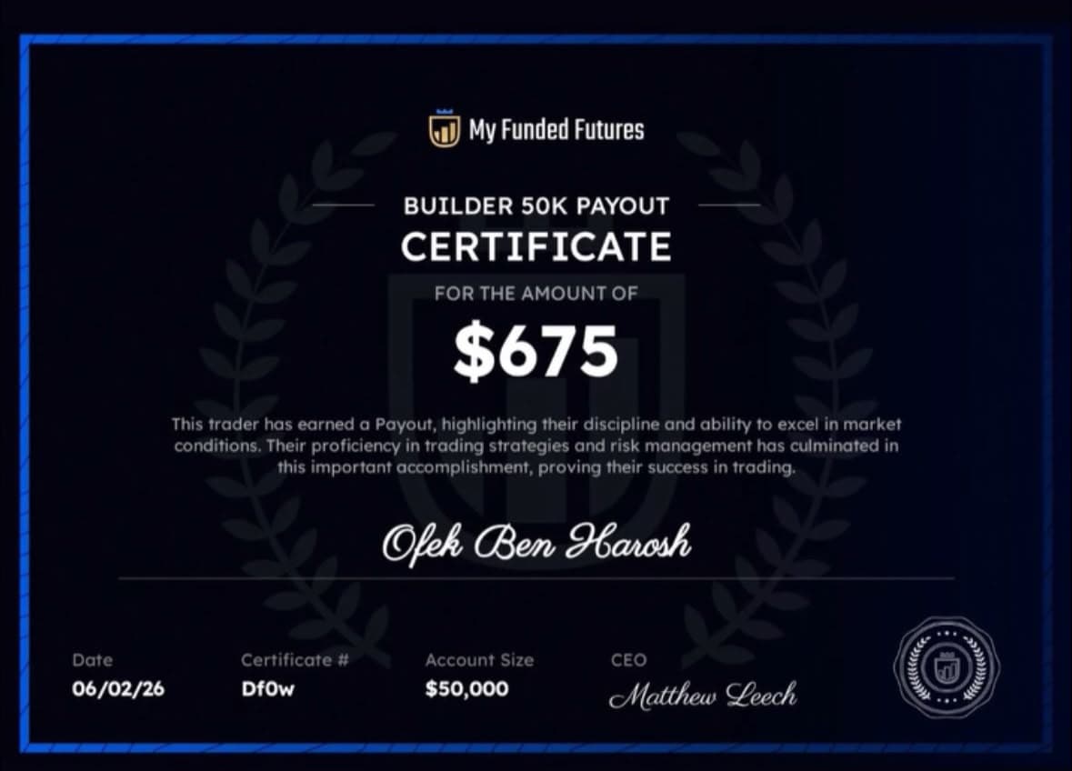 תעודת Builder 50K Payout מ‑MyFundedFutures על שם אופק בן הרוש