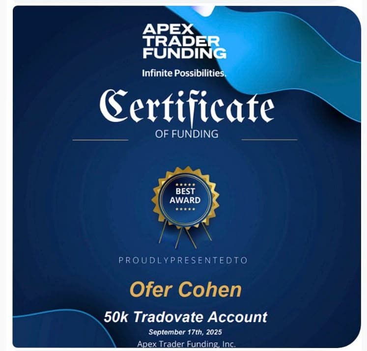 תעודת מימון של Ofer Cohen מ‑Apex Trader Funding, חשבון 50K