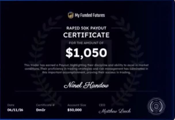 תעודת פייאוט של Ninel Kandow מ‑MyFundedFutures על סך 1,050 דולר