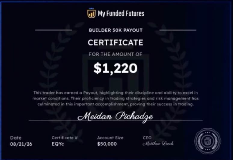 תעודת Builder 50K Payout של Meidan Pichadze מ‑MyFundedFutures על סך 1,220 דולר