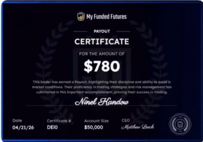 תעודת פייאוט של Ninel Kandow מ‑MyFundedFutures על סך 780 דולר